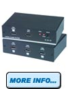 4-Port HDMI Splitter